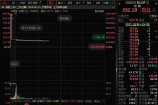 雷竞技官网在线登录截图0